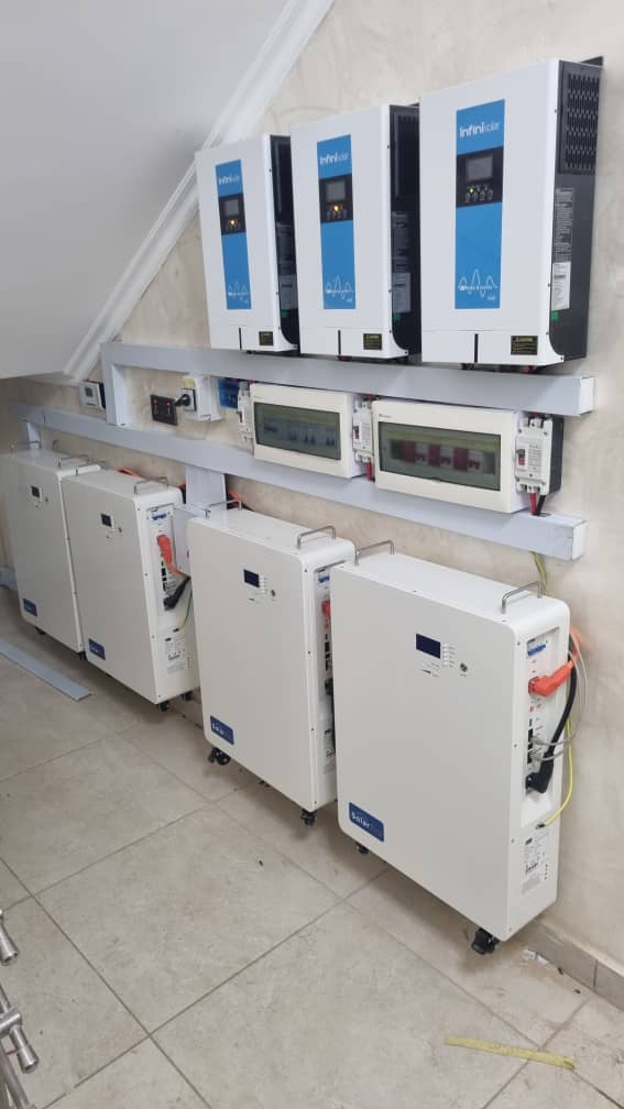 gvn solar energy system 